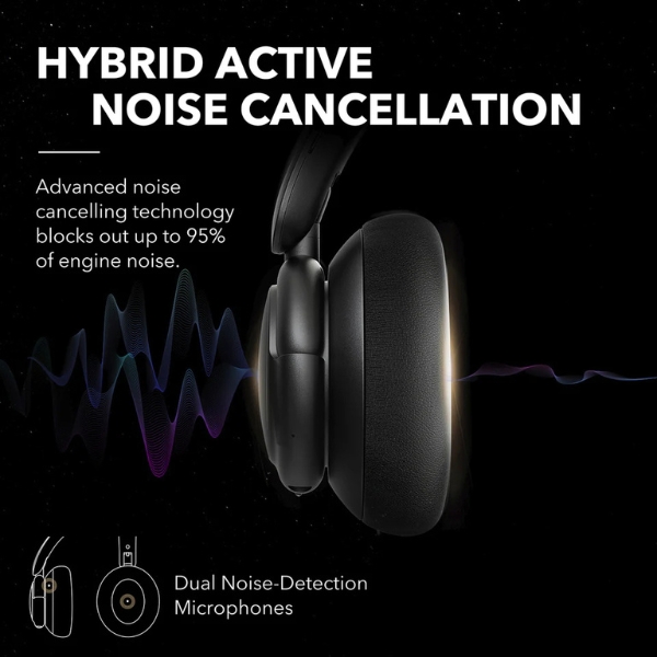 Anker Overhead Q30 Noise Canceling - Image 3
